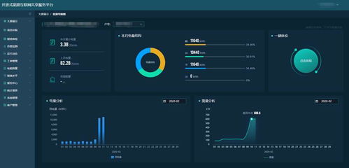 國網蘇州供電 非常服務 迎擊疫情 第二戰場
