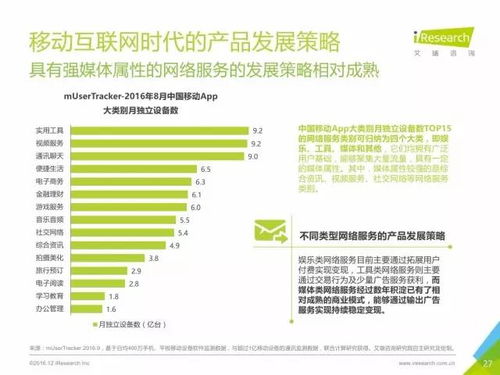 重磅發(fā)布 丨中國(guó)數(shù)據(jù)驅(qū)動(dòng)型互聯(lián)網(wǎng)企業(yè)大數(shù)據(jù)產(chǎn)品研究報(bào)告