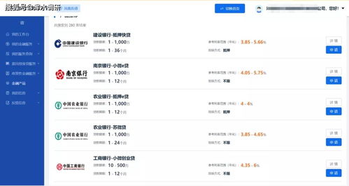 江蘇這個金融平臺為什么吸引力這么大 上線三年80萬家企業(yè)入駐