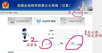 2014年公司年報怎樣報 具體流程是什么
