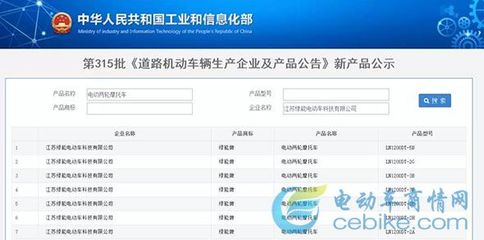 工信部第315批《道路機動車車輛生產(chǎn)企業(yè)及產(chǎn)品公告》發(fā)布,綠能電動車獲得準入!