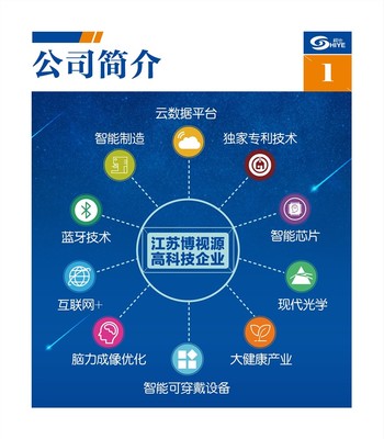 加盟視也智能眼鏡，開拓江蘇市場成就財富之路